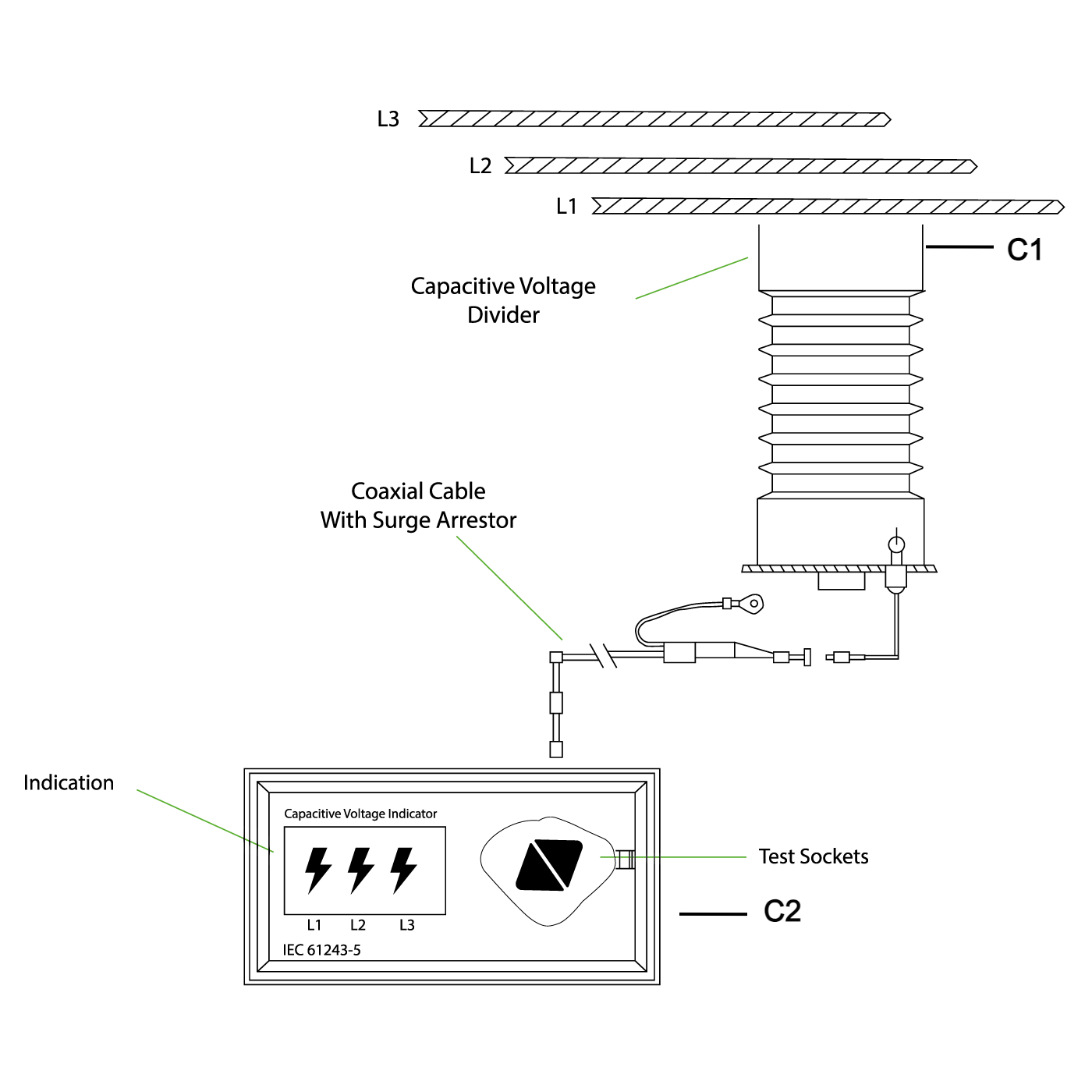 Indicator Connection Scheme (1).png