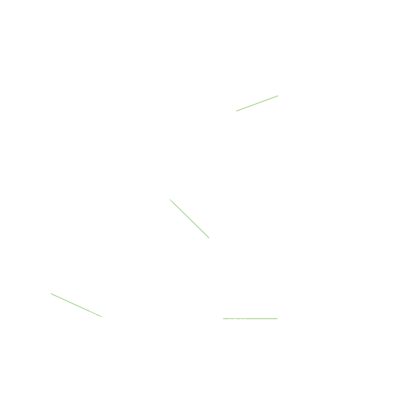 Kapasitif Gerilim Göstergeleri Özellikler