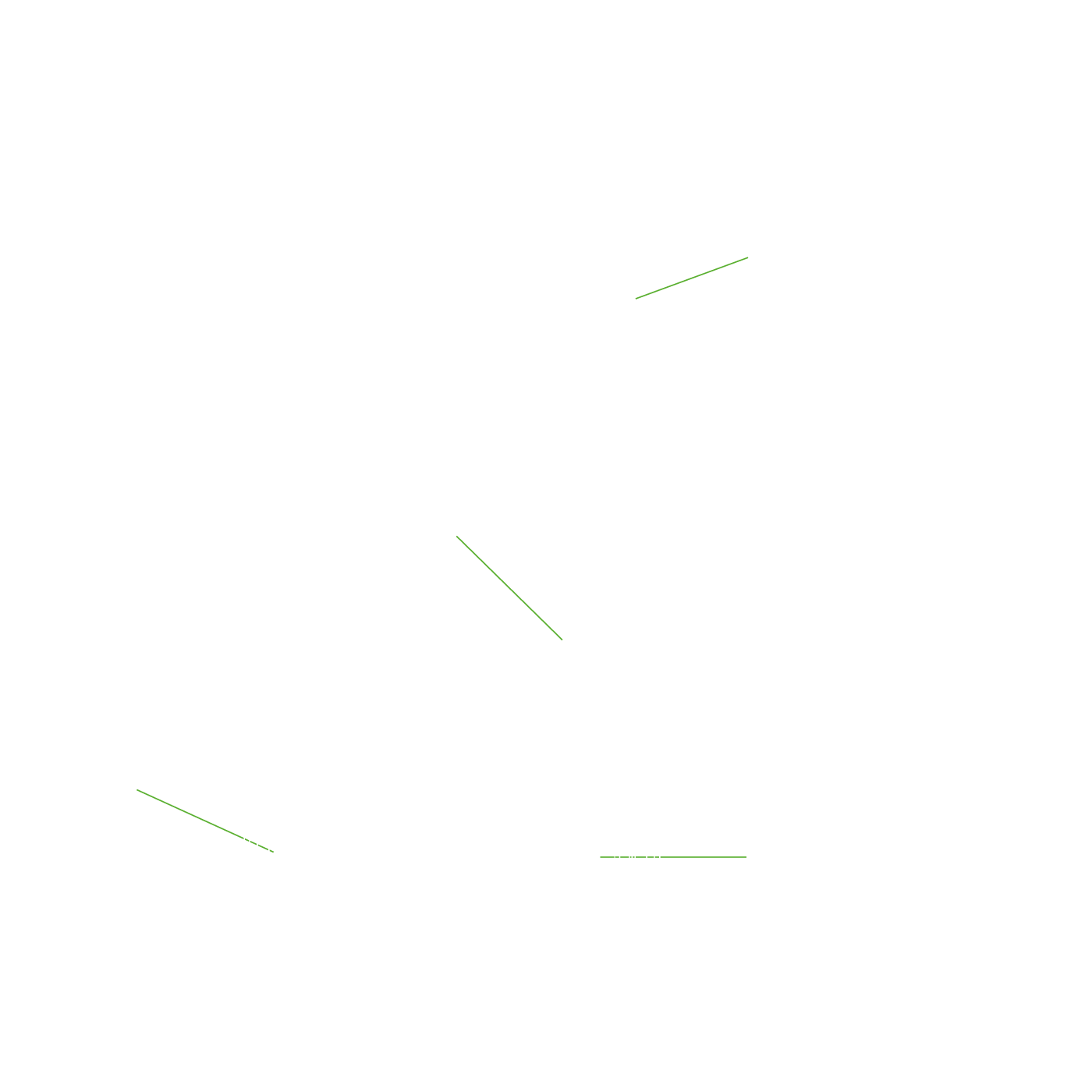 Capacitive Voltage Indicators Orion EE